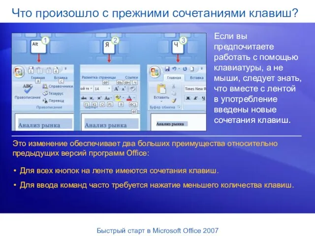 Что произошло с прежними сочетаниями клавиш? Если вы предпочитаете работать с помощью