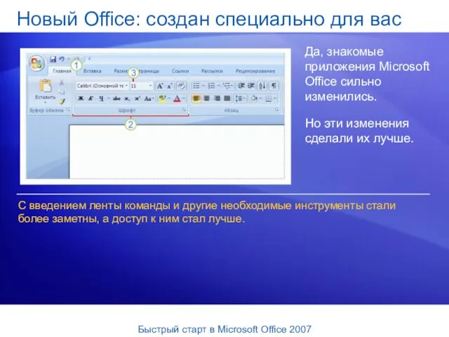 Новый Office: создан специально для вас Да, знакомые приложения Microsoft Office сильно