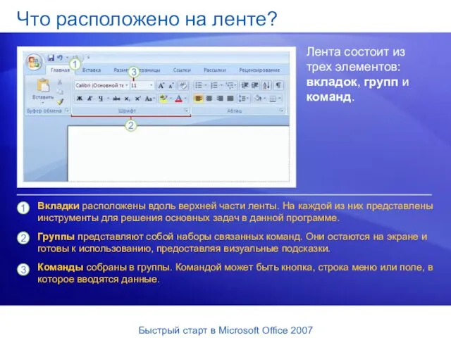 Что расположено на ленте? Лента состоит из трех элементов: вкладок, групп и