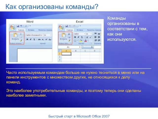 Как организованы команды? Команды организованы в соответствии с тем, как они используются.