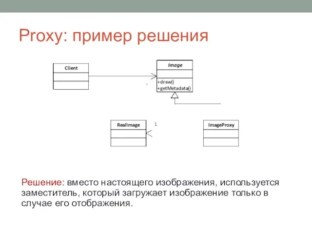 Proxy: пример решения Решение: вместо настоящего изображения, используется заместитель, который загружает изображение