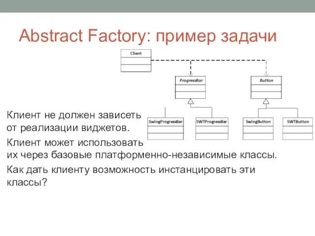 Abstract Factory: пример задачи Клиент не должен зависеть от реализации виджетов. Клиент