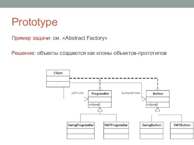 Prototype Пример задачи: см. «Abstract Factory» Решение: объекты создаются как клоны объектов-прототипов