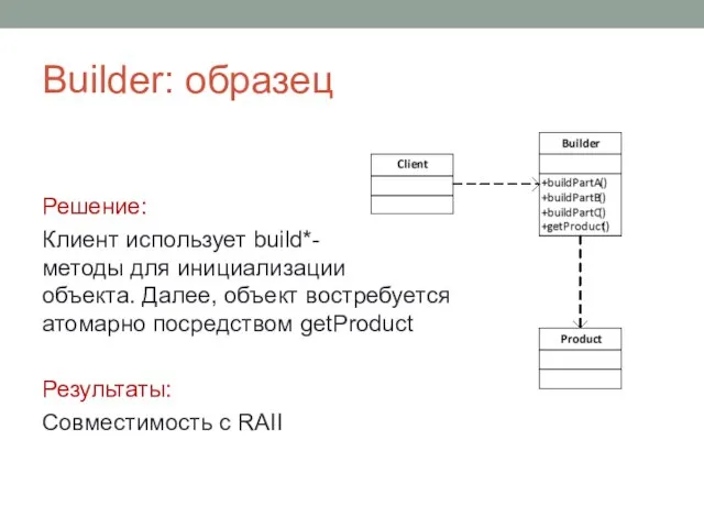 Builder: образец Решение: Клиент использует build*- методы для инициализации объекта. Далее, объект