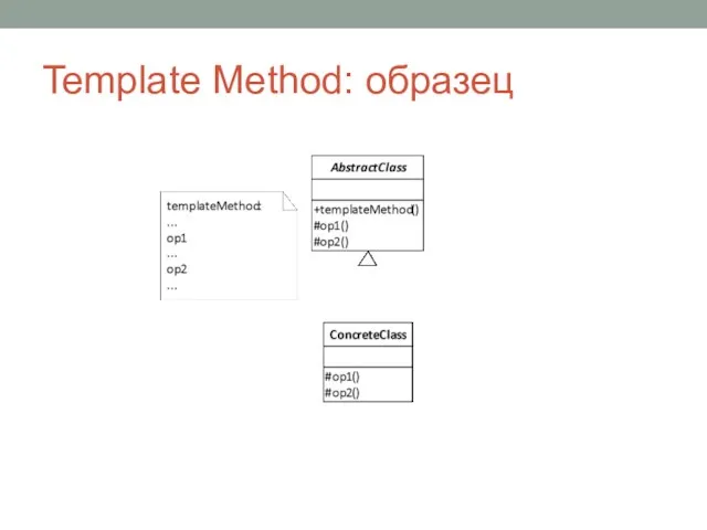 Template Method: образец