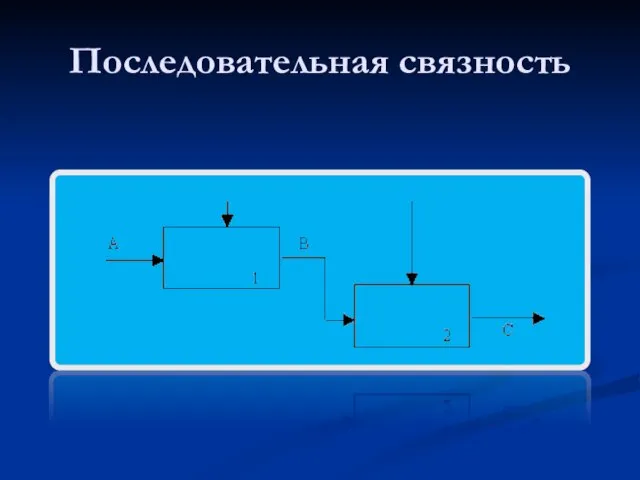 Последовательная связность