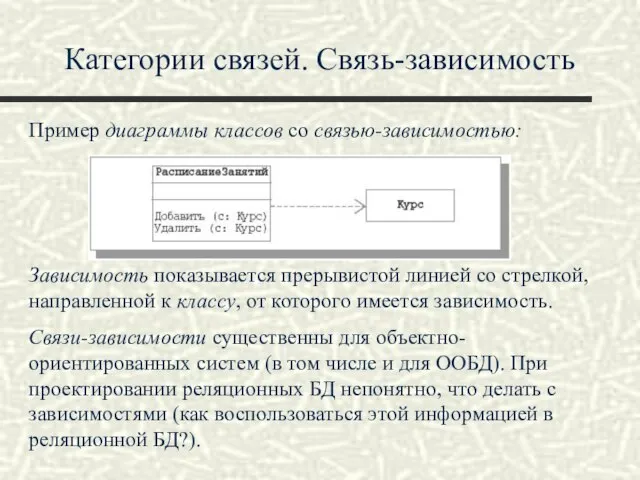 Категории связей. Связь-зависимость Пример диаграммы классов со связью-зависимостью: Зависимость показывается прерывистой линией