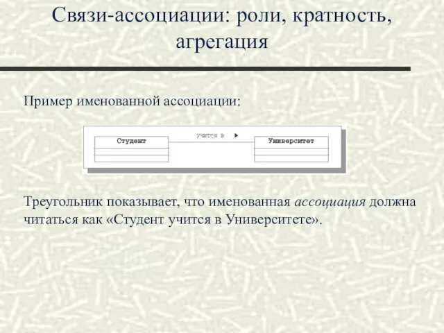 Связи-ассоциации: роли, кратность, агрегация Пример именованной ассоциации: Треугольник показывает, что именованная ассоциация