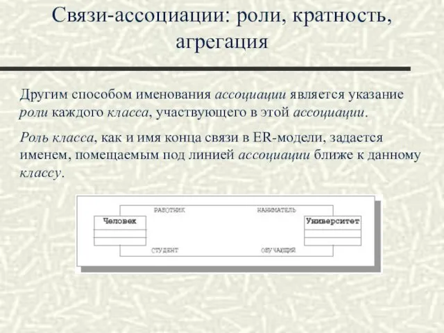 Связи-ассоциации: роли, кратность, агрегация Другим способом именования ассоциации является указание роли каждого