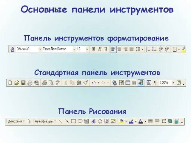 Основные панели инструментов Панель инструментов форматирование Стандартная панель инструментов Панель Рисования