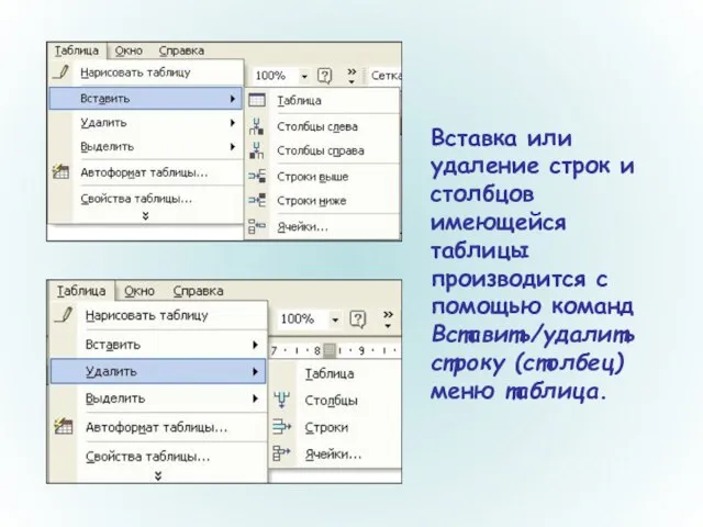 Вставка или удаление строк и столбцов имеющейся таблицы производится с помощью команд