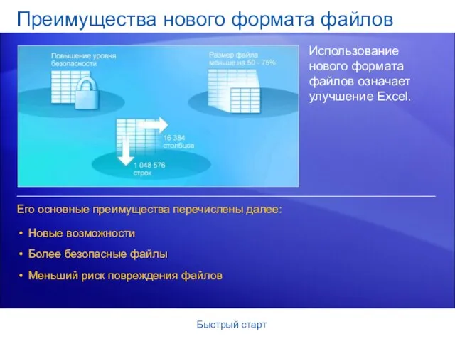 Быстрый старт Преимущества нового формата файлов Использование нового формата файлов означает улучшение