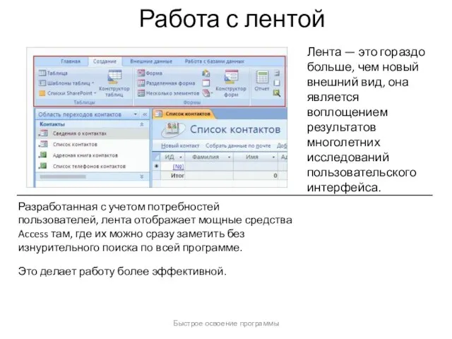 Быстрое освоение программы Работа с лентой Лента — это гораздо больше, чем