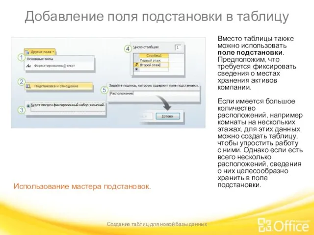 Добавление поля подстановки в таблицу Создание таблиц для новой базы данных Использование