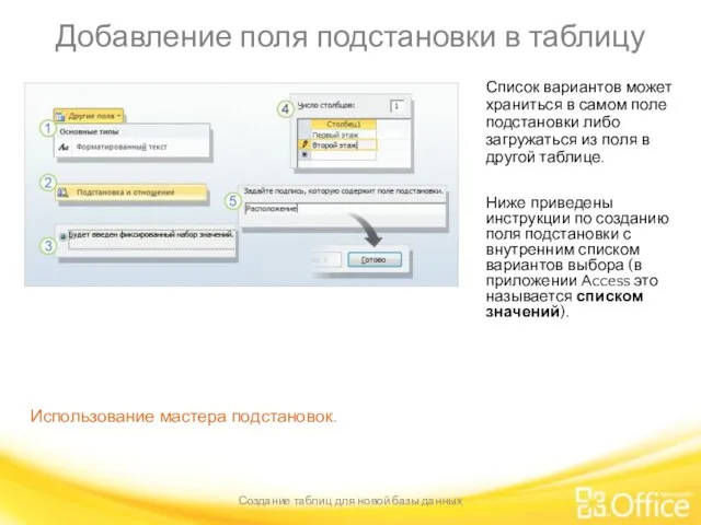 Добавление поля подстановки в таблицу Создание таблиц для новой базы данных Использование