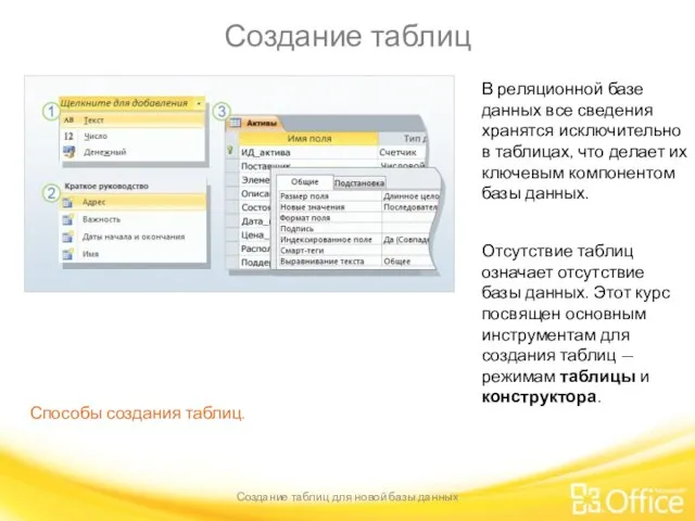 Создание таблиц Создание таблиц для новой базы данных Способы создания таблиц. В