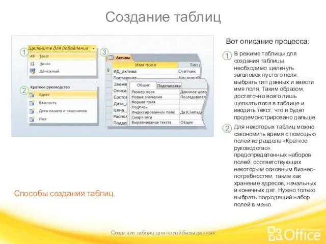 Создание таблиц Создание таблиц для новой базы данных Способы создания таблиц. Вот