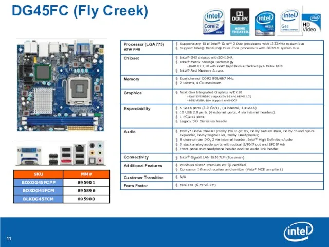 DG45FC (Fly Creek)