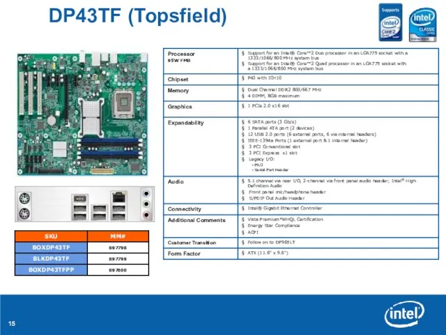 DP43TF (Topsfield)