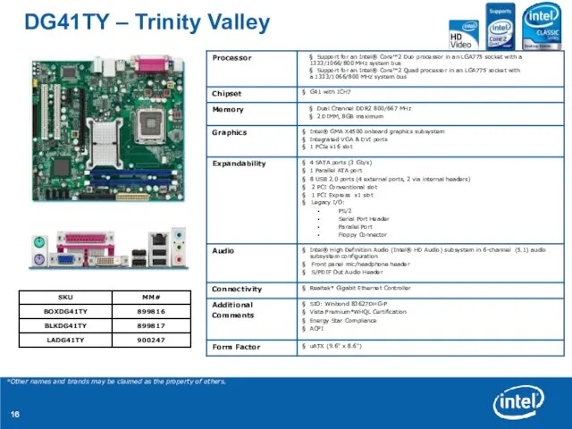 DG41TY – Trinity Valley *Other names and brands may be claimed as the property of others.