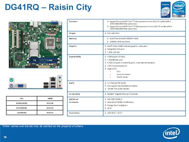 DG41RQ – Raisin City *Other names and brands may be claimed as the property of others.