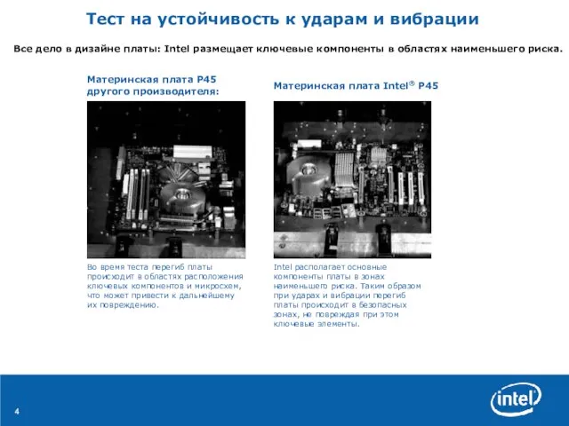 Все дело в дизайне платы: Intel размещает ключевые компоненты в областях наименьшего