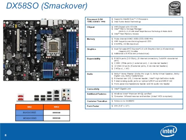 DX58SO (Smackover)