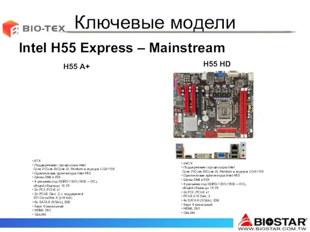 Ключевые модели H55 A+ H55 HD Intel H55 Express – Mainstream mATX