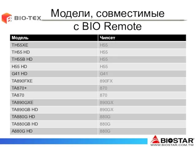Модели, совместимые с BIO Remote