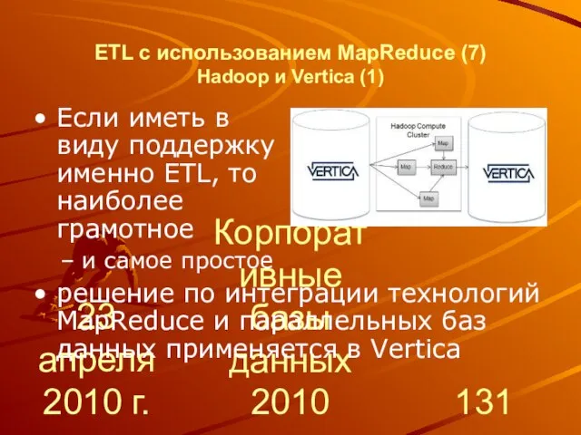 23 апреля 2010 г. Корпоративные базы данных 2010 ETL с использованием MapReduce