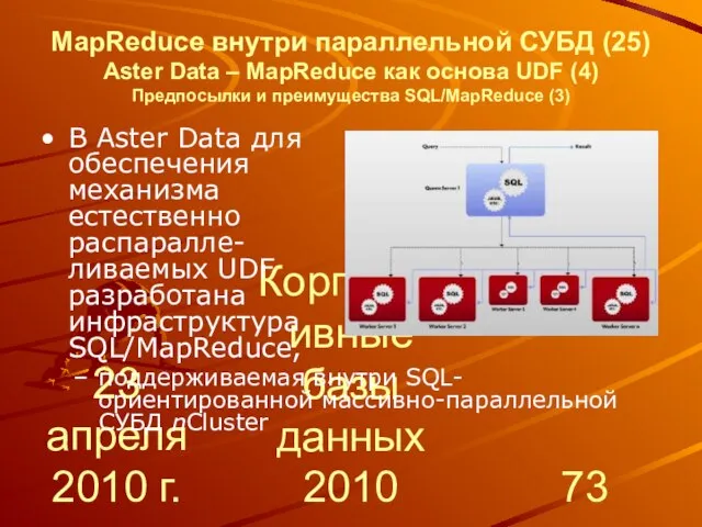 23 апреля 2010 г. Корпоративные базы данных 2010 MapReduce внутри параллельной СУБД