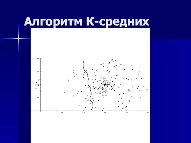 Алгоритм К-средних