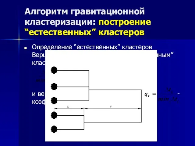 Алгоритм гравитационной кластеризации: построение “естественных” кластеров Определение “естественных” кластеров Вершину будем называть