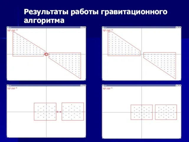 Результаты работы гравитационного алгоритма