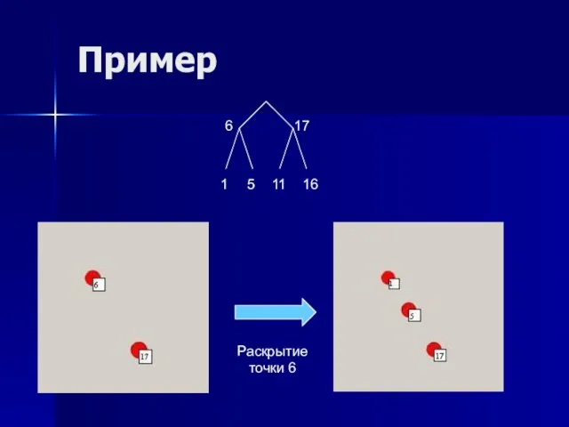 Пример 6 17 1 5 11 16 Раскрытие точки 6