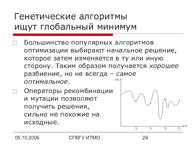 05.10.2006 СПбГУ ИТМО Генетические алгоритмы ищут глобальный минимум Большинство популярных алгоритмов оптимизации