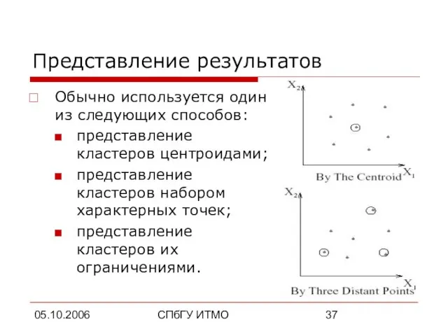 05.10.2006 СПбГУ ИТМО Представление результатов Обычно используется один из следующих способов: представление