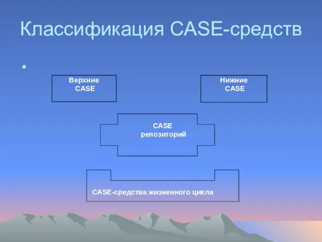 Классификация CASE-средств