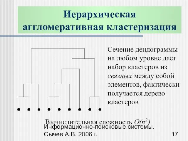 Информационно-поисковые системы. Сычев А.В. 2006 г. Иерархическая аггломеративная кластеризация Сечение дендограммы на