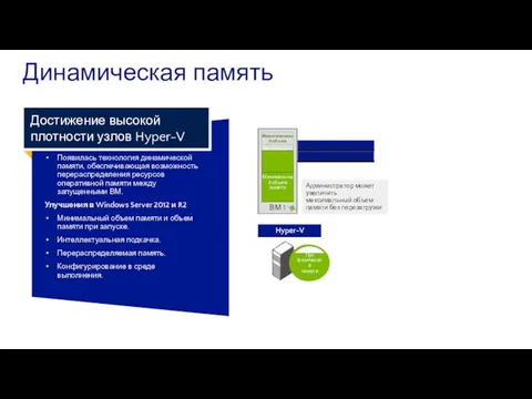 Динамическая память Windows Server 2008 R2 с пакетом обновления SP1 Появилась технология