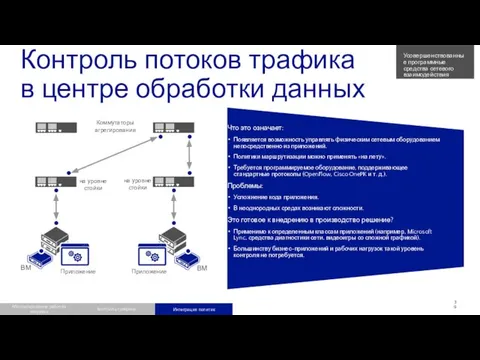 Контроль потоков трафика в центре обработки данных Что это означает: Появляется возможность