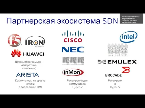 Партнерская экосистема SDN Усовершенствованные программные средства сетевого взаимодействия