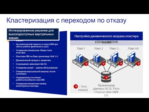 Кластеризация с переходом по отказу Максимальная масштабируемость — 64 физических узла и