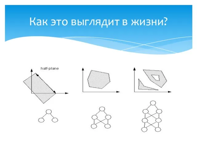 Как это выглядит в жизни?