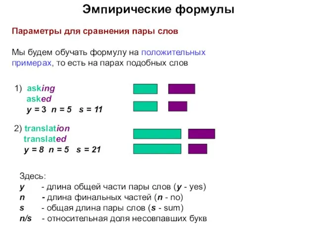 Эмпирические формулы Параметры для сравнения пары слов Мы будем обучать формулу на