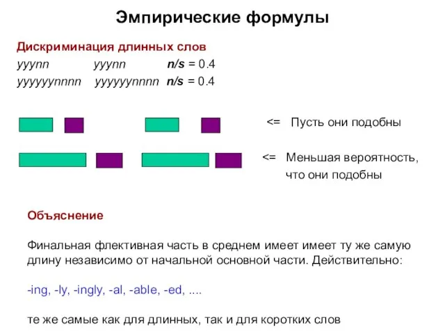 Дискриминация длинных слов yyynn yyynn n/s = 0.4 yyyyyynnnn yyyyyynnnn n/s =