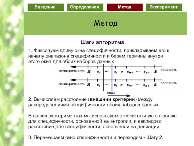 Шаги алгоритма 1. Фиксируем длину окна специфичности, прикладываем его к началу диапазона