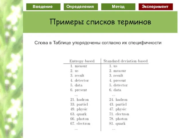 Слова в Таблице упорядочены согласно их специфичности