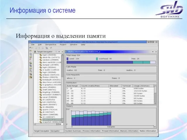 Информация о системе Информация о выделении памяти