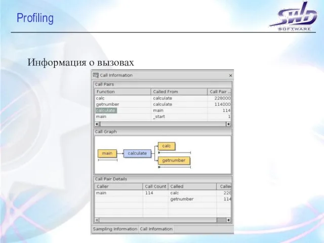 Profiling Информация о вызовах